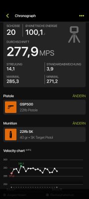 GSP500%20SK%20klein